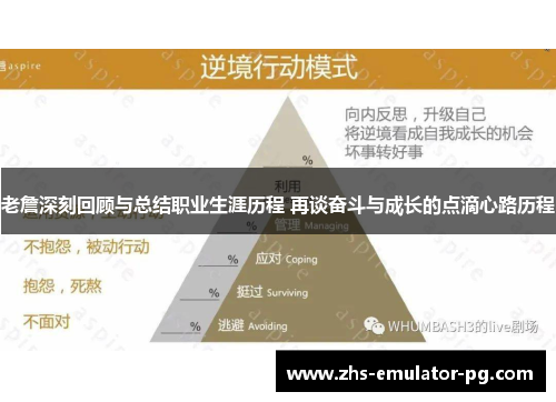 老詹深刻回顾与总结职业生涯历程 再谈奋斗与成长的点滴心路历程